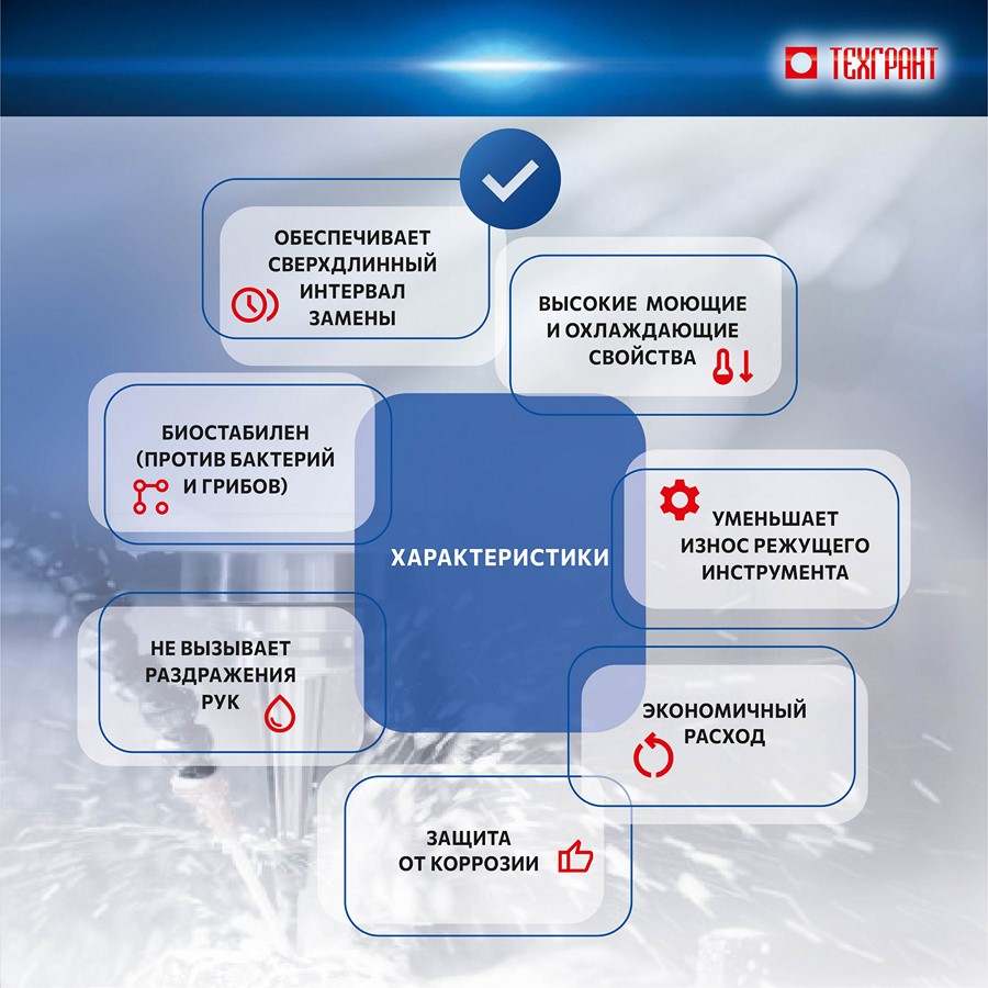 СОЖ АКВАТЕК ПЛЮС®М 20 кг